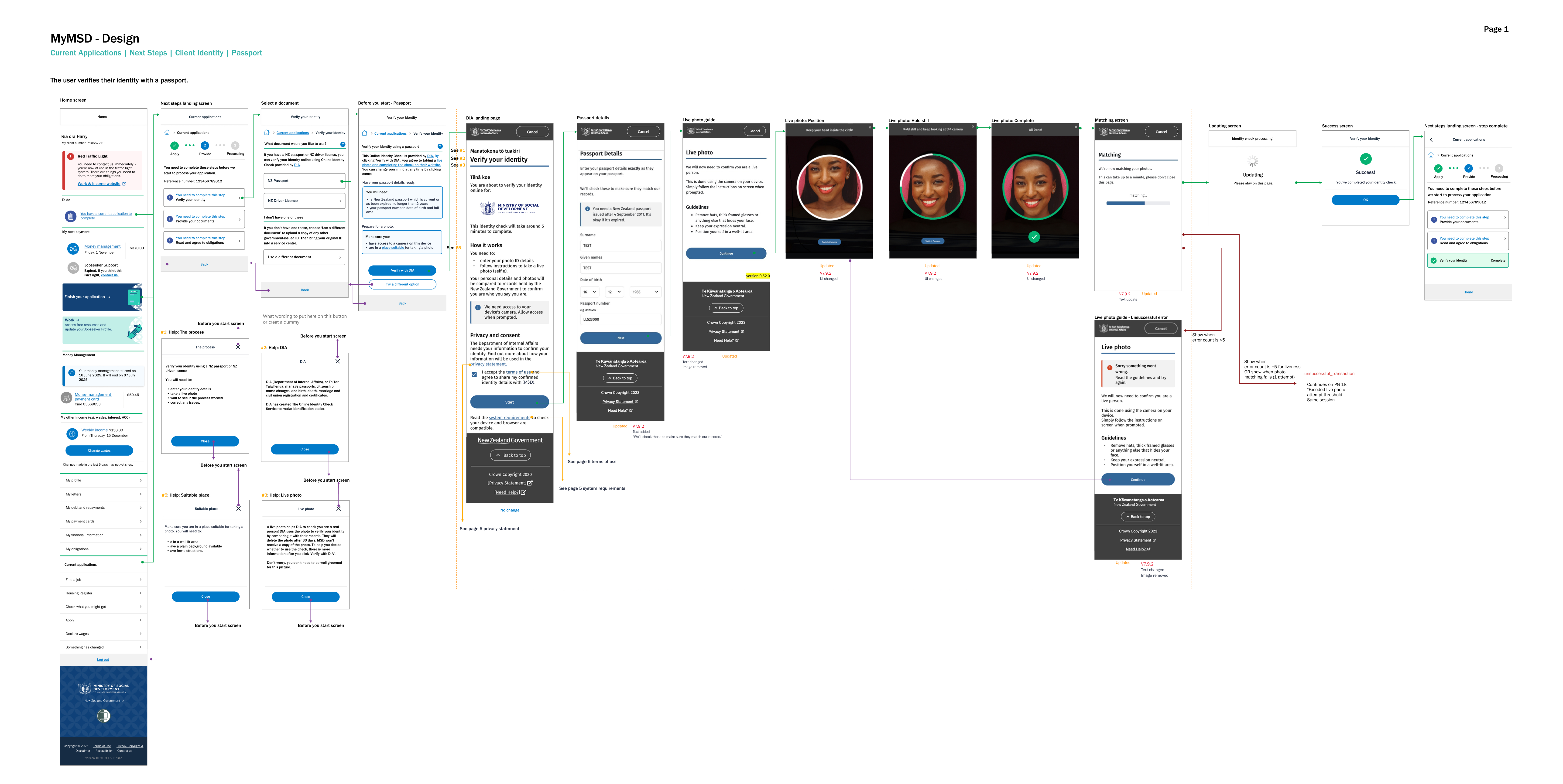 Client Identity Verification – document upload flow