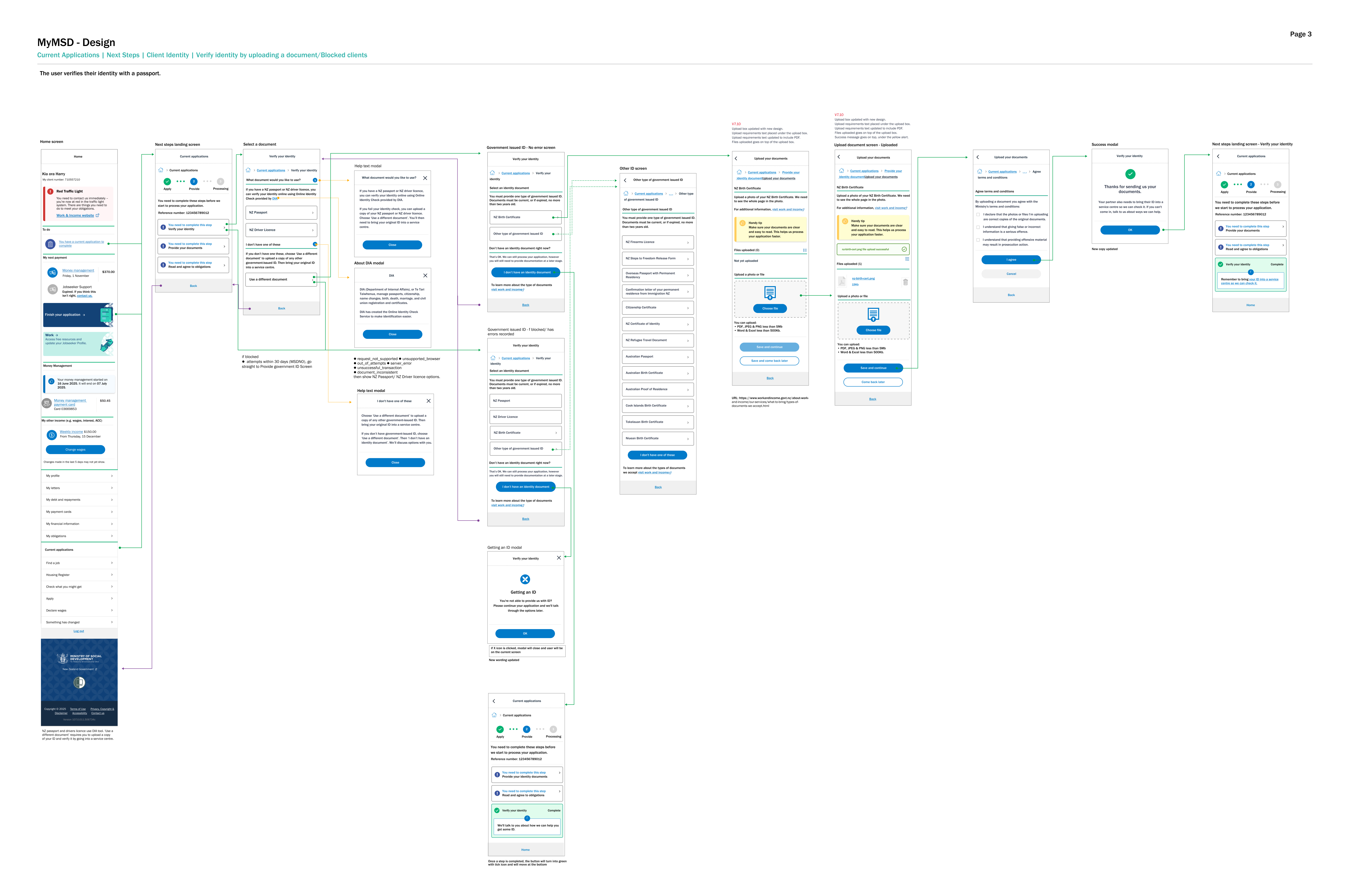 Client Identity Verification – document upload flow